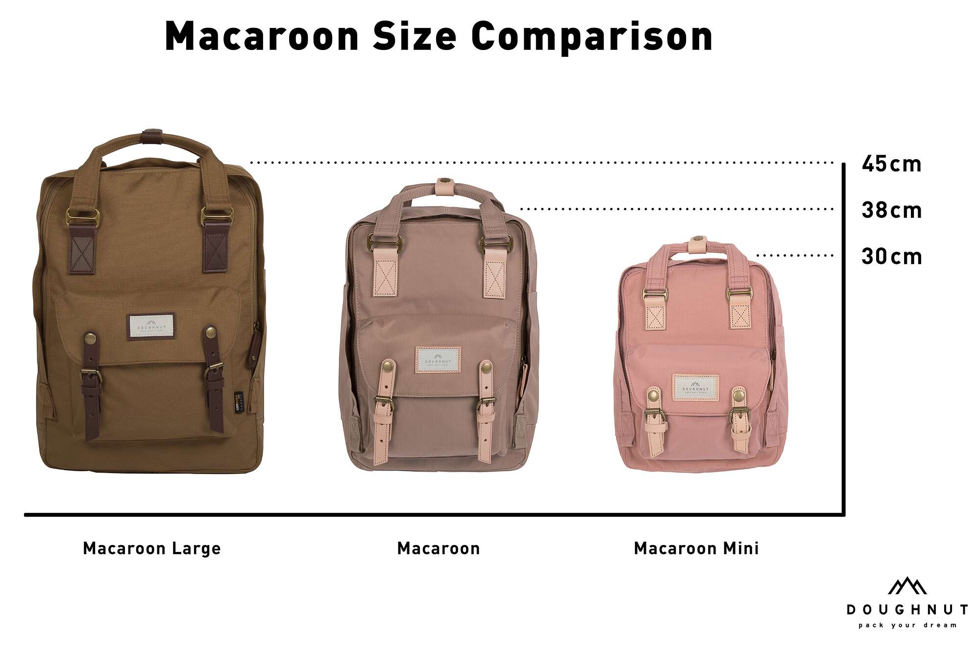 Doughnut Dreamwalker Macaroon Backpack stone/grey